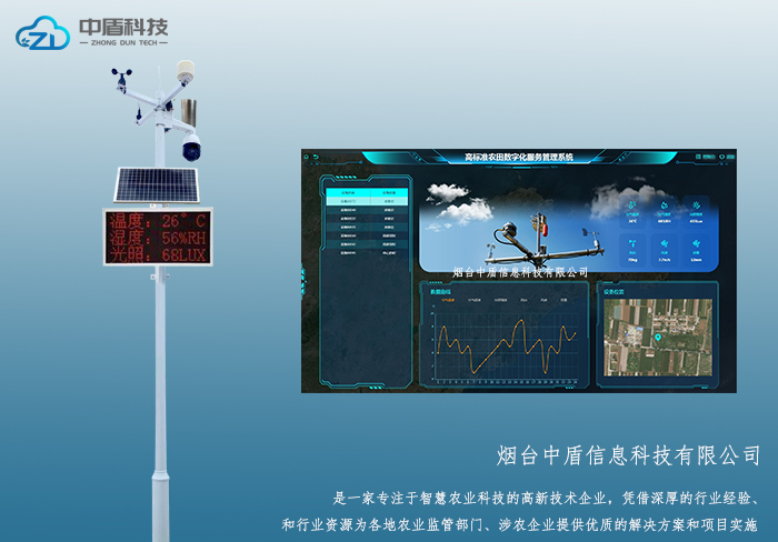 1760337584942281.jpg 农业气象站.jpg