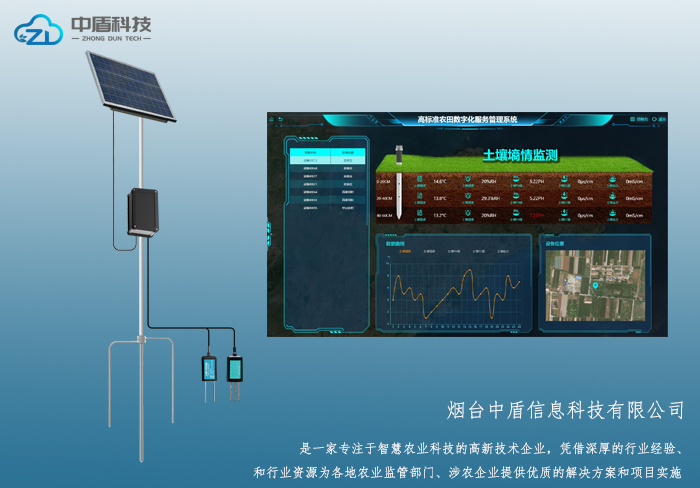 土壤墒情监测站3.jpg